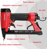 WORKPRO 8016 Pneumatic Staple Gun 21 Gauge Upholstery Stapler with 1500pcs Staples 14to 58 AirPowered Rear Exhaust for Carpentry Woodworking and DIY Projects22G 7116