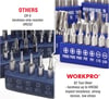 WORKPRO Precision Screwdriver Kit 69piece with Quick Load Screwdriver Bits Holder Handle for Computer Smartphone iPhone Game Console and other Electronics DevicesWORKPRO Precision Screwdriver Kit 69piece with Quick Load Screwdriver Bits Holder Handle for Computer Smartphone iPhone Game Console and other Electronics Devices