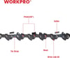 WORKPRO 2Pack 18 Inch Chainsaw Chain 38quotPitch 62 Drive Links Wood Cutting Saw Chain for Chainsaw Parts fits Craftsman Poulan Echo DeWalt