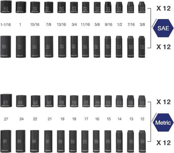 WORKPRO 12 Drive Impact Socket Set with Extension Bars Premium CrV Steel Complete 55Piece SAE and Metric Sockets with Enhanced Storage CaseWORKPRO 12 Drive Impact Socket Set with Extension Bars Premium CrV Steel Complete 55Piece SAE and Metric Sockets with Enhanced Storage Case