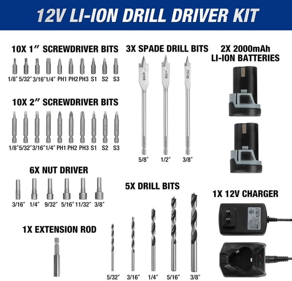 WORKPRO 12V Cordless Drill Driver Kit 2Speed 2 LiIon Batteries 2000 mAh Fast Charger 38 Clutch 183 Torque Setting 34 pcs DrillDriver Bits IncludedWORKPRO 12V Cordless Drill Driver Kit 2Speed 2 LiIon Batteries 2000 mAh Fast Charger 38 Clutch 183 Torque Setting 34 pcs DrillDriver Bits Included