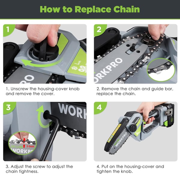 WORKPRO Mini Chainsaw 63 Brushless Cordless Power Compact Chain Saw with 40Ah Battery 20V OneHand Operated Portable Wood Saw with Replacement Chain for Garden Tree Branch Pruning Wood Cutting20V Brushless Motor