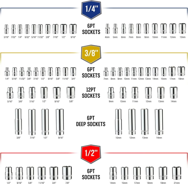 WORKPRO 39Piece Drive Socket Set 1438 CRV Metric and Imperial Sockets with QuickRelease Ratchet Wrench Compact Sockets Set for Car Repair192 Pieces