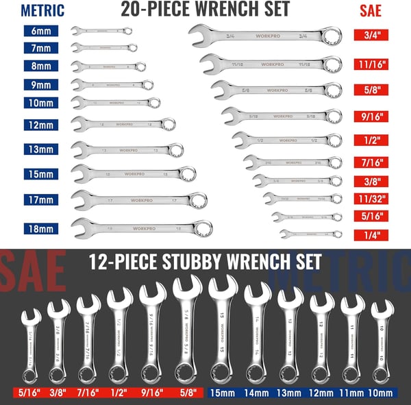 WORKPRO 32Piece SAE amp Metric Combination Wrench Set 12 PT Regular and Stubby Wrenches set with Organizer Tray CrV Steel Mirror Chrome PolishedWORKPRO 32Piece SAE amp Metric Combination Wrench Set 12 PT Regular and Stubby Wrenches set with Organizer Tray CrV Steel Mirror Chrome Polished