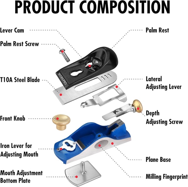 WORKPRO Wood Planer 6516 Low Angle Hand Planer with T10A Steel Blade Adjustable Mouth amp Cast Iron Body Pocket Block Plane for Home Improvement Carpentry Work Woodworking Hobby Handicraft DIYWORKPRO Wood Planer 6516 Low Angle Hand Planer with T10A Steel Blade Adjustable Mouth amp Cast Iron Body Pocket Block Plane for Home Improvement Carpentry Work Woodworking Hobby Handicraft DIY