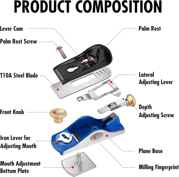 imageWORKPRO Wood Planer 6516quot Low Angle Hand Planer with T10A Steel Blade Adjustable Mouth ampamp Cast Iron Body Pocket Block Plane for Home Improvement Carpentry Work Woodworking Hobby Handicraft DIY