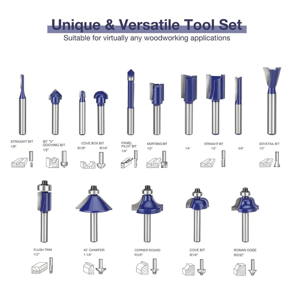 WORKPRO Router Bits 15Piece Router Bits 14Inch Shank Tungsten Carbide with Storage Case Router Bits Set for Woodworking Solid Woods Hard Woods Chipboard MDF DIY Carpenter and BeginnersWORKPRO Router Bits 15Piece Router Bits 14Inch Shank Tungsten Carbide with Storage Case Router Bits Set for Woodworking Solid Woods Hard Woods Chipboard MDF DIY Carpenter and Beginners