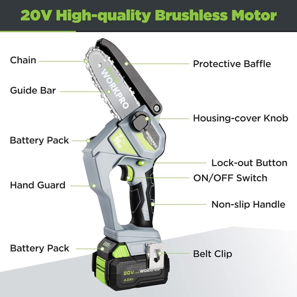 WORKPRO Mini Chainsaw 63 Brushless Cordless Power Compact Chain Saw with 40Ah Battery 20V OneHand Operated Portable Wood Saw with Replacement Chain for Garden Tree Branch Pruning Wood Cutting20V Brushless Motor