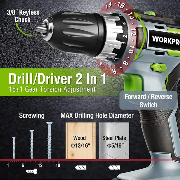 WORKPRO 20V Cordless Drill Combo Kit Drill Driver and Impact Driver with 2x 20Ah Batteries and 1 Hour Fast ChargerWORKPRO 20V Cordless Drill Combo Kit Drill Driver and Impact Driver with 2x 20Ah Batteries and 1 Hour Fast Charger