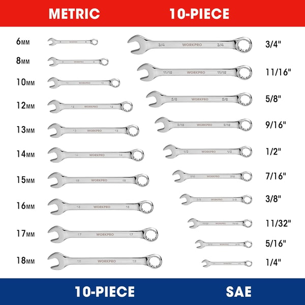 WORKPRO 12Piece Combination Wrench Set Metric 819mm Premium CrV Wrench Sets 12PT Mirror Polish Chrome Plating with Organization BagMetric amp SAE