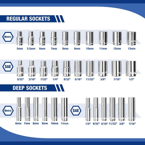 WORKPRO 70Piece 14 Drive Socket Set with QuickRelease Ratchet Metric and SAE for Auto Repairing amp Household W003068AWORKPRO 70Piece 14 Drive Socket Set with QuickRelease Ratchet Metric and SAE for Auto Repairing amp Household W003068A