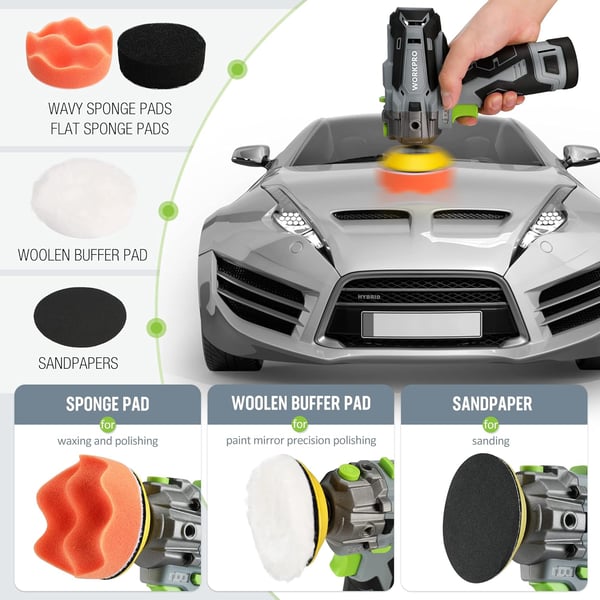 WORKPRO 12V Cordless Polisher 3quot Mini Car Detailing Buffer ampamp Sander Machine Kit with 2 LiIon Batteries Variable Speed Trigger for AutoDIY PolishingSandingWaxing