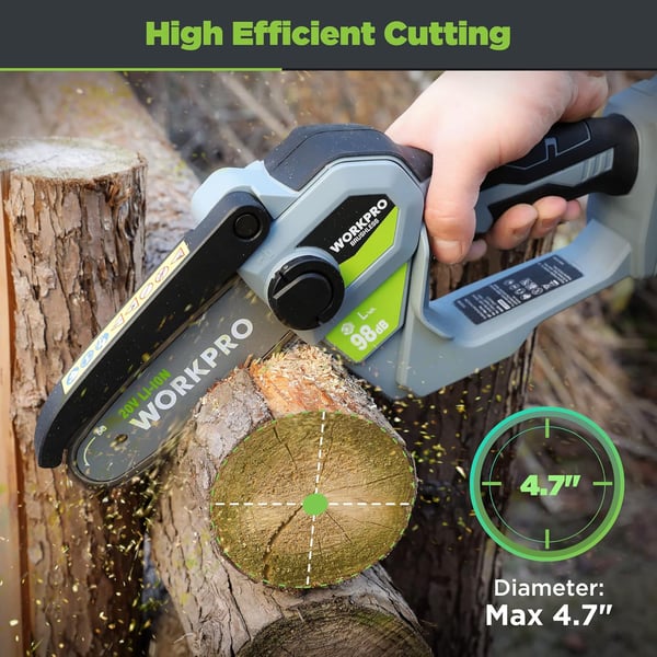 WORKPRO Mini Chainsaw 63 Cordless Electric Compact Chain Saw with 2 Batteries OneHand Operated Portable Wood Saw with Replacement Guide Bar and Chain for Garden Tree Branch Pruning Wood Cutting20V Brushless Motor