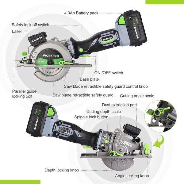 imageWORKPRO 20V Cordless Mini Circular Saw 412quot Compact Wireless Circular Saw 40Ah Battery Fast Charger 3 Saw Blades 4500RPM Laser Guide Max Cutting Depth 11116quot90 118quot45