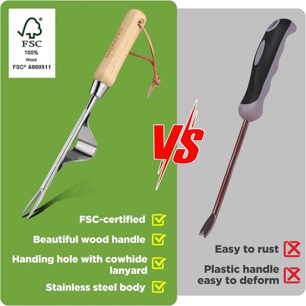 WORKPRO Weed Puller Tool Metal Leverage Base and VShaped Forks for Easy Weed Removal amp Deeper Root Digging Heavy Duty Stainless Steel with Wood Handle Manual Hand Weeder for Gardening13 Hand Weeder