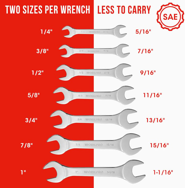 WORKPRO Metric SuperThin Open End Wrench Rollup Set 7PCS 55 to 23 mm UltraSlim Thin Wrench Set with Organizer Pouch for Thin Nuts Narrow SpacesSAE