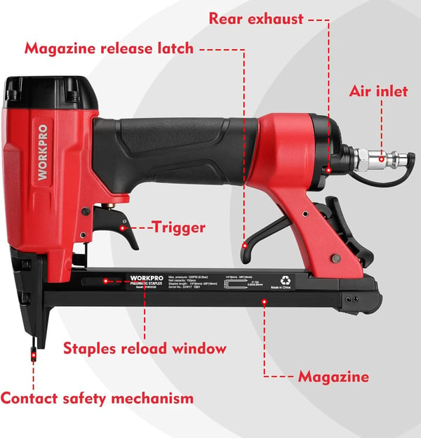 WORKPRO 8016 Pneumatic Staple Gun 21 Gauge Upholstery Stapler with 1500pcs Staples 14quot to 58quot AirPowered Rear Exhaust for Carpentry Woodworking and DIY Projects21G 8016