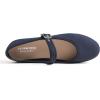 imageFEVERSOLE Womens Soft Cushion Extra Padded Comfort Round Toe Mary Jane Metal Buckle Fashion Ballet Flats Walking ShoesNavy Blue Canvas Mary Jane