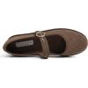 image:imageFEVERSOLE Womens Soft Breathable Mary Jane Memory Foam Cushioned Comfort Round Toe Metal Buckle Flats Walking ShoesBrown Corduroy Mary Jane With Round Buckle