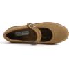 image:imageFEVERSOLE Womens Soft Breathable Mary Jane Memory Foam Cushioned Comfort Round Toe Metal Buckle Flats Walking ShoesCamel Corduroy Fur Lined Mary Jane With Round Buckle