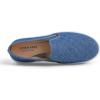 image:imageFEVERSOLE Womens Casual Slip On Sneaker Comfort Quilted Loafer FlatsDenim Quilted Canvas