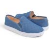 image:imageFEVERSOLE Womens Casual Slip On Sneaker Comfort Quilted Loafer FlatsDenim Quilted Canvas