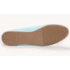 image:imageFEVERSOLE Womens Macaroon Colorful Memory Foam Cushion Insock Patent Ballet FlatMint