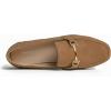image:imageFeversole Womens Fashion Trim Deco Loafer SlippersBar Trim Camel Nubuck Vegan Leather