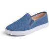 Denim Quilted Canvas