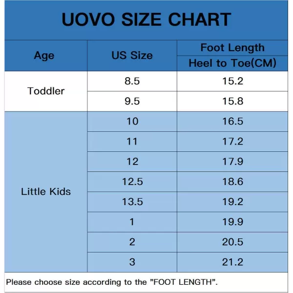UOVO Boys Sandals Kids Sandals Hiking Athletic Closed-Toe Beach Summer Sandals for Boys Quick-Drying Slip Resistant