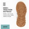 imageUOVO Kids Waterproof Hiking Shoes  NonSlip Outdoor Trail Sneakers for Boys ampamp Girls Lightweight Breathable Trekking BootsKhaki