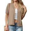imageGRECERELLE Womens Summer Lightweight Short Sleeve Cropped Cardigan VNeck Knit Sweater Shrug for DressyKhaki