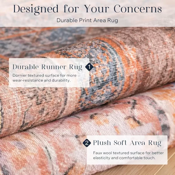 Phantoscope Hallway Runner Rug 2x8  Boho Washable NonSlip Kitchen Rug Runner UltraThin Vintage Distressed Accent Throw Rug for Entryway Laundry Bathroom Bedroom GreyDull TealRustMulti