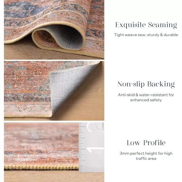 Phantoscope Hallway Runner Rug 2x8  Boho Washable NonSlip Kitchen Rug Runner UltraThin Vintage Distressed Accent Throw Rug for Entryway Laundry Bathroom Bedroom GreyDull TealRustMulti