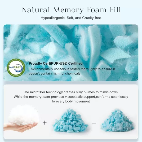 Phantoscope Memory Foam Pillows for Sleeping Shredded Memory Foam Cooling Pillows Queen Size 2 Pack  Adjustable Bed Pillows for Hot Sleepers Firm Pillow for Neck Shoulder Pain QueenWhite