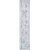 imagePhantoscope Hallway Runner Rug 2x6  Boho Washable NonSlip Kitchen Rug Runner UltraThin Vintage Distressed Accent Throw Rug for Entryway Laundry Bathroom Bedroom BlueGreyBlueGrey