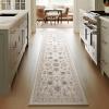 imagePhantoscope Vintage Collection Area Rug 6x9  Washable Rug Boho Rugs NonSlip for Living Room Bedroom Dining Room Dorm Indoor LowPile Carpet Distressed Accent Rug BlueWhiteBeigeNeutral