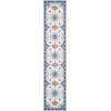 imagePhantoscope Vintage Collection Area Rug 6x9Washable Rug Boho RetroPatterned Rugs NonSlip for Living Room BedroomDining RoomDormIndoor LowPile Carpet Distressed Accent RugBlueOrangeCreamBlueOrangeCream