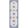 imagePhantoscope Vintage Collection Area Rug 6x9Washable Rug Boho RetroPatterned Rugs NonSlip for Living Room BedroomDining RoomDormIndoor LowPile Carpet Distressed Accent RugBlueOrangeCreamBlueOrangeCream