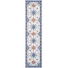 imagePhantoscope Vintage Collection Area Rug 6x9Washable Rug Boho RetroPatterned Rugs NonSlip for Living Room BedroomDining RoomDormIndoor LowPile Carpet Distressed Accent RugBlueOrangeCreamBlueOrangeCream