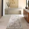 imagePhantoscope Hallway Runner Rug 2x6  Boho Washable NonSlip Kitchen Rug Runner UltraThin Vintage Distressed Accent Throw Rug for Entryway Laundry Bathroom Bedroom BlueGreyLight Brown