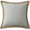 imagePhantoscope Pack of 2 Farmhouse Decorative Throw Decorative Pillow Cover Burlap Linen Trimmed Tailored Edges Sage Green 18 x 18 inches 45 x 45 cmFlax Gray