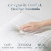 image:imagePhantoscope 18x18 Synthetic Down Alternative Pillow Inserts Handmade Down Pillows Insert Sleeping Throw Pillows with 100 Cotton Cover Decorative Pillow Stuffer for Sofa Couch BedWhite Set of 212x20 Inch