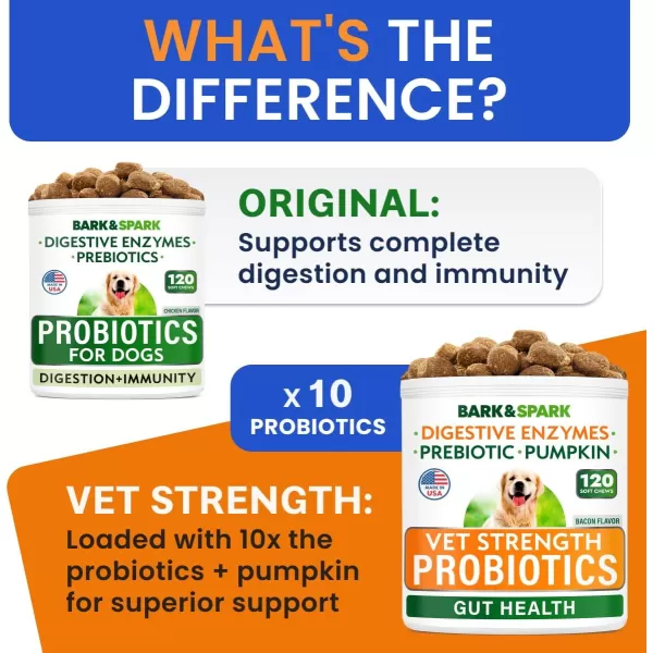 BarkampampSpark Dog Probiotics ampamp Digestive Enzymes Gut Health Allergy ampamp Itchy Skin  Pet Diarrhea Gas Treatment Upset Stomach Relief Digestion Health Prebiotic Supplement Tummy Treat 180Ct ChickenVet Strength  Bacon