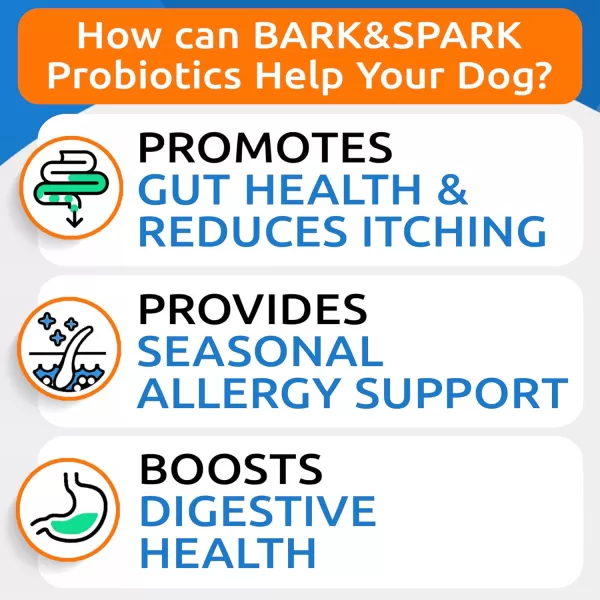 BarkampampSpark Dog Probiotics ampamp Digestive Enzymes Gut Health Allergy ampamp Itchy Skin  Pet Diarrhea Gas Treatment Upset Stomach Relief Digestion Health Prebiotic Supplement Tummy Treat 180Ct ChickenBacon