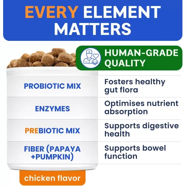 BarkampampSpark Dog Probiotics ampamp Digestive Enzymes Gut Health Allergy ampamp Itchy Skin  Pet Diarrhea Gas Treatment Upset Stomach Relief Digestion Health Prebiotic Supplement Tummy Treat 180Ct ChickenChicken