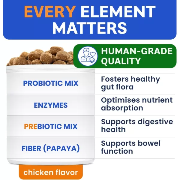 BarkampampSpark Dog Probiotics ampamp Digestive Enzymes Gut Health Allergy ampamp Itchy Skin  Pet Diarrhea Gas Treatment Upset Stomach Relief Digestion Health Prebiotic Supplement Tummy Treat 180Ct ChickenChicken