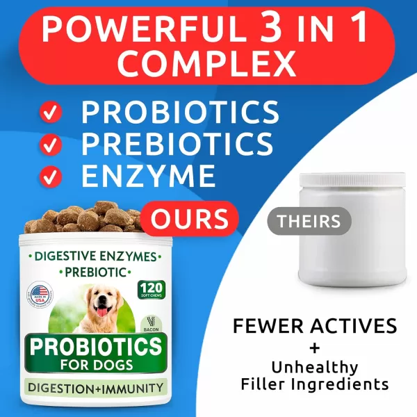 BarkampampSpark Dog Probiotics ampamp Digestive Enzymes Gut Health Allergy ampamp Itchy Skin  Pet Diarrhea Gas Treatment Upset Stomach Relief Digestion Health Prebiotic Supplement Tummy Treat 180Ct ChickenBacon