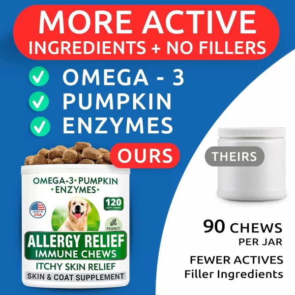 Allergy Relief  Advanced Allergy Bundle  AntiItchampampHot Spots  Itchy Skin Relief Pills  Omega 3  Pumpkin Enzymes  Probiotics  Immune Supplement  Anti Itching Licking  360 Chews  Made in USA