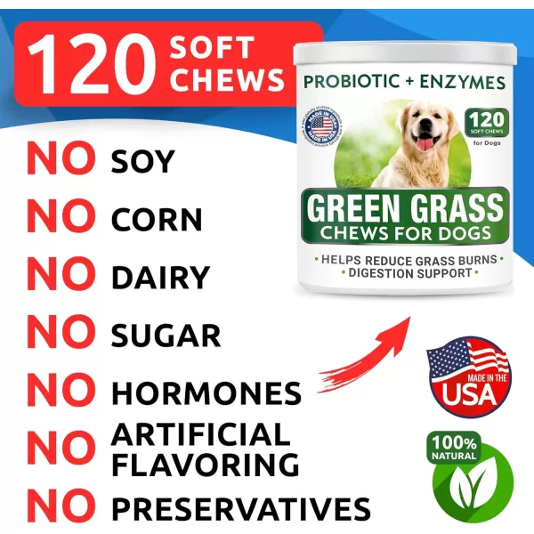 BARKampampSPARK AllNatural Grass Burn Spot Chews for Dogs  Pee Lawn Spot Saver  Grass Restore Treats  Dog Urine Neutralizer Solution for Grass Burn Spots  Made in USA  120 ChewsChicken